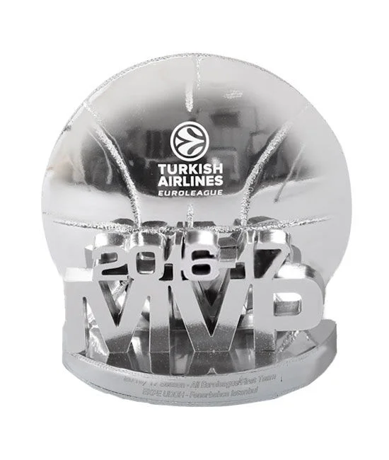 MVP da Euroliga
